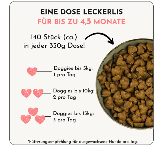 DoggyLove | Happy Tummy – Bild 3